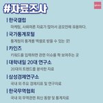 [드루와] 근데 진짜 공부는 <b>유전</b>임 ㅋㅋ