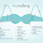 [드루와] 마지막글) 너네 <b>브라</b>사이즈 잘 알고있니? 시리즈 글쓴이야
