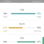 mbti 바꾸는 법 없음???