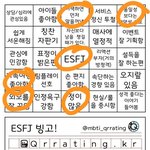 <b>esfj</b>인데 ㅈㄴ 안맞아