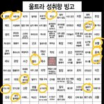 ㅂ야<b>한말</b> 빙고 ㅋㅋㅋㅋ
