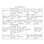 [드루와] 팬덤싸움 개유치하지않냐