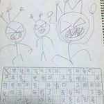 [댓글부탁해] 완전 기초<b>문법</b> 문제집 추천좀