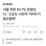 학원 83.7% 문열었다.."고강도 <b>사회적</b> 거리두기 필요할때"