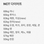 [NCT] ㅅㄷ 얘들아 걷기운동