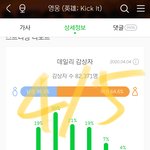 [NCT] 오랜만에 인증