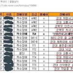 [댓글부탁해] 패럴림픽 장애 사유 <b>보셈</b>