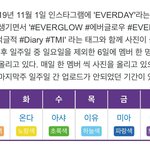 아이즈원 연장이 사실상 불가능하다는걸 대놓고 티내는 <b>소속사들</b>