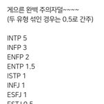 [드루와] 게으른 완벽주의자 엠비티아 통계 내봄