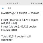 야 미친 아이들 초동 첫날 7만 5천 <b>장</b> 아니래