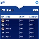 [NCT] ㅇㄴ <b>car</b>스 어이가 아리마셍..?