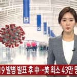 中 코로나 19 <b>발병</b> 발표 후 중국서 미국으로 적어도 43만 명...