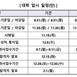 얘들아 근데 너네 온라인개학