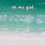 아이들 파트 분배 넘 <b>심해</b>
