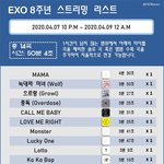 [EXO] 스밍리스트 이게 제일 나은듯