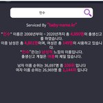 근데 <b>민수</b>라는 이름 은근 안흔한듯