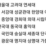 [댓글부탁해] 부산대 문과는 여기서 어느<b>정도쯤</b>이야?