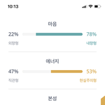 [댓글부탁해] mbti <b>퍼센티지</b> 공유하고 가
