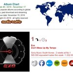[EXO] <b>추억</b>이다 진짜