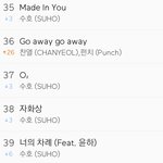 [EXO] <b>우려</b>했던 일이 일어나긴함