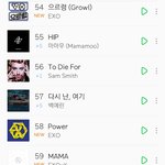 [EXO] 와 마마 <b>차트인</b> 미쳤나봐