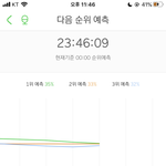 [EXO] 야 그래프 올라감 <b>승산</b>있다