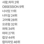 [모두드루와] 엑소 타이틀 <b>전곡</b> 50위 안에 들어옴