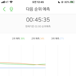 [EXO] 그래프 상승 미쳤다 1위 <b>탈환</b> 얘들아 ㅠㅠㅠ