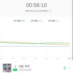 [EXO] 8% <b>차이남</b>ㅋㅋㅋㅋㅋ