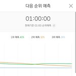 엑소 데뷔 8주년에 팀 <b>구호</b>로 1위 등극