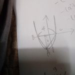 ㅈㅂ 이차ㅅ<b>함수</b> 식 좀 구해주셈