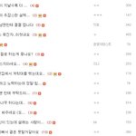 [39부산남] 출근 <b>완료</b>