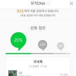 시비가 아니라 ㄹㅇ궁굼함