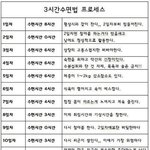 이 <b>수면</b>법 찐임?