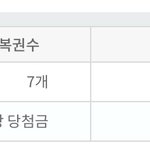 1등 복권 당첨 되면 너네는 뭐할꺼임?