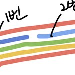 [댓글부탁해] <b>색감</b> 센스 좋은애들아 1번vs2번