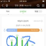 [NCT] 스밍인증