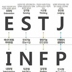내 최애 ㄴㄱ게