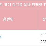 오늘 걸그룹 <b>총판</b> 업데이트됐네