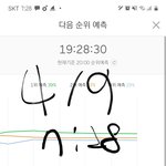[방탄소년단] 문득 순위보다가 우리 이삐들 장하다!!