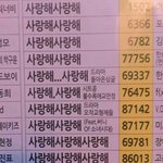 ⬆⬆⬆⬆⬆추천<b>폭탄</b>쓰~^^*⬆⬆⬆⬆⬆