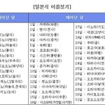 [NCT] 애들 <b>일본식</b> 이름짓기
