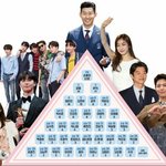 국내 100개 기업이 뽑은 <b>선호</b>하는 광고 모델
