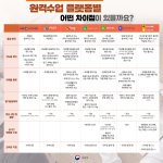 구글클랴스룸 진짜임?