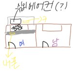 [개깊은빡침] 초딩때 검도 다니면서 겪었던 썰