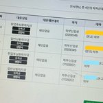 [댓글부탁해] 학자금 <b>대출</b> 받아본 사람??