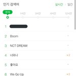 [NCT] 즈니들 잘하고있어!!!!