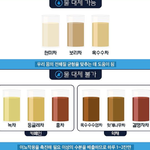 나 왕따당하는 것 같은데 어떡해? ㅠㅠㅠ