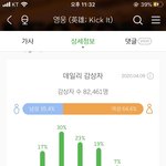 [NCT] 나 어그로 아니고 드프야