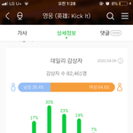 [NCT] 드림은 진짜